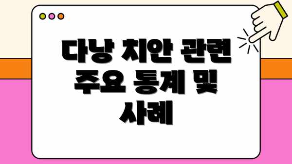 다낭 치안 관련 주요 통계 및 사례