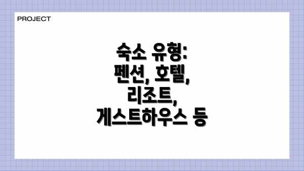 숙소 유형: 펜션, 호텔, 리조트, 게스트하우스 등