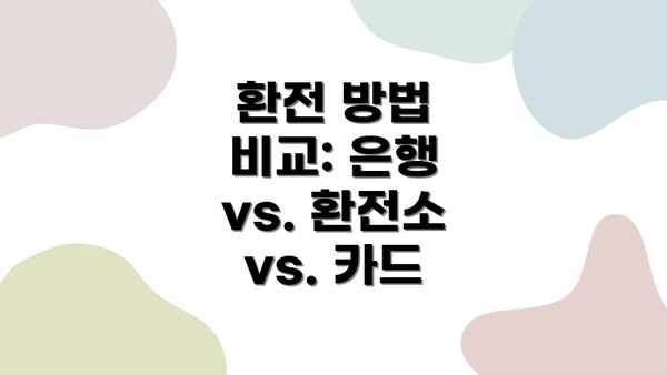 환전 방법 비교: 은행 vs. 환전소 vs. 카드