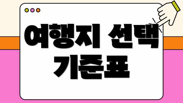 여행지 선택 기준표